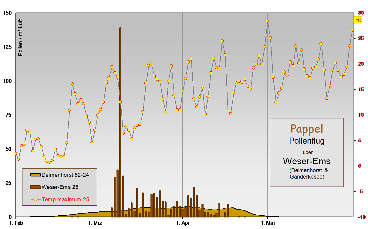 Jaga Tami akt vs glNm Mi